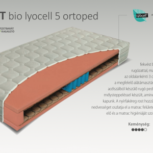 Prezindent Bio Lyocell 5 ortopéd-0